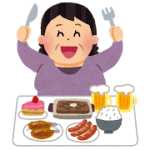 自分の身体を実験台にしてダイエットをしてみました。さて結果は