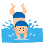 【全身施術】部分治療はやってません、身体全体を診て施術します