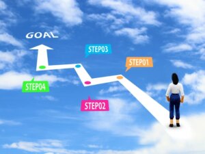 首・肩・肩甲骨回りはセットで考える